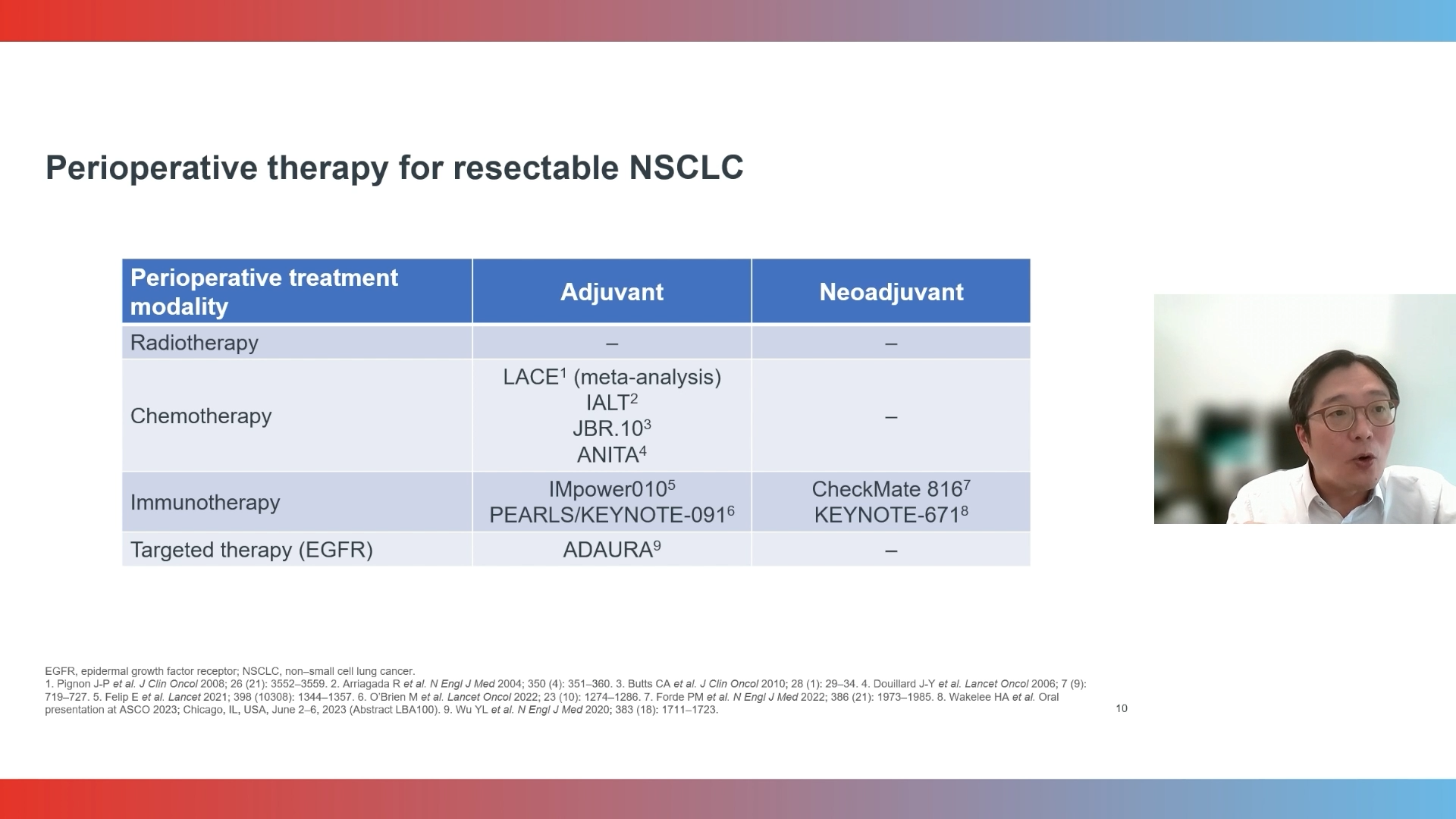 BeiGeneius_NSCLC-16Aug_Lee