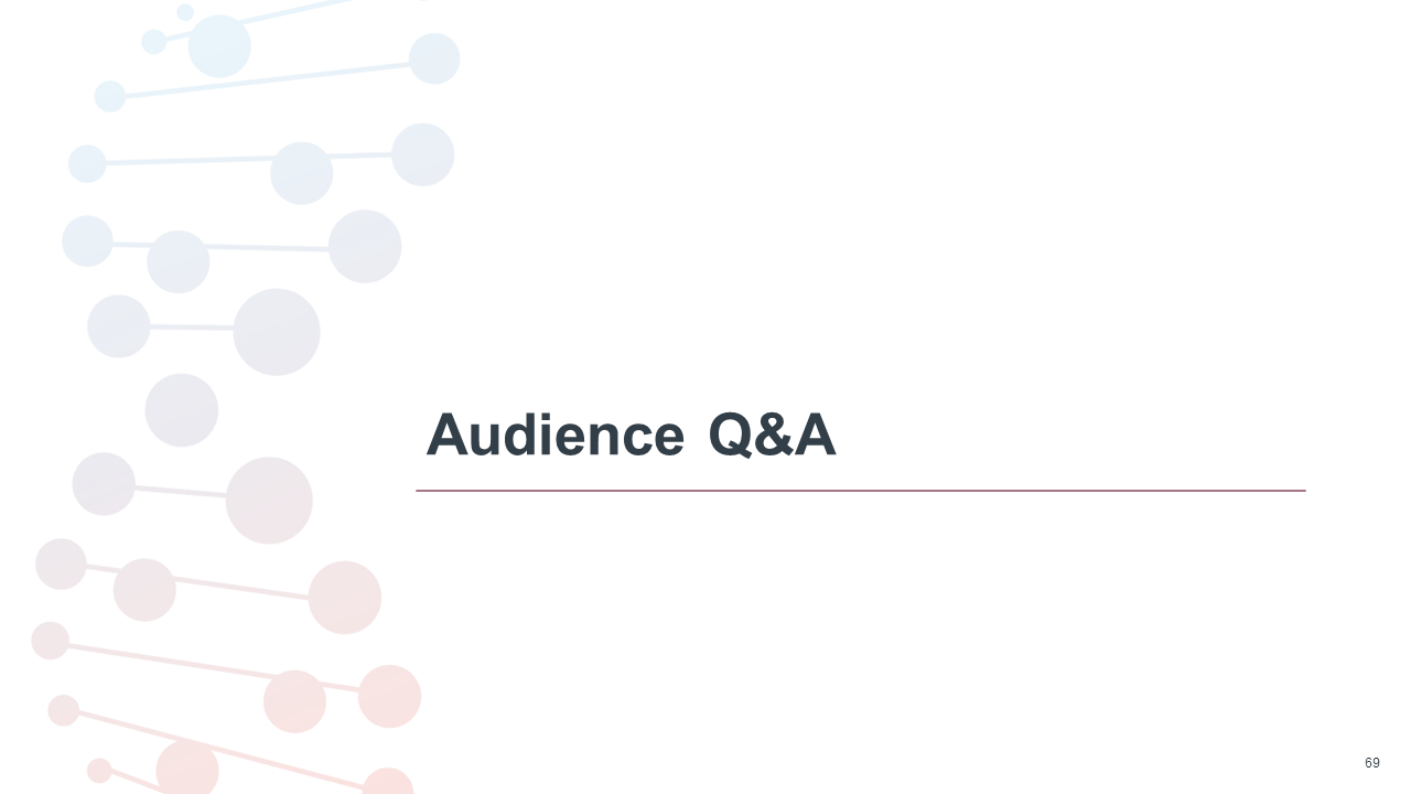 Webinar11_AudienceQA